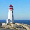 8 Days East Coast Adventure