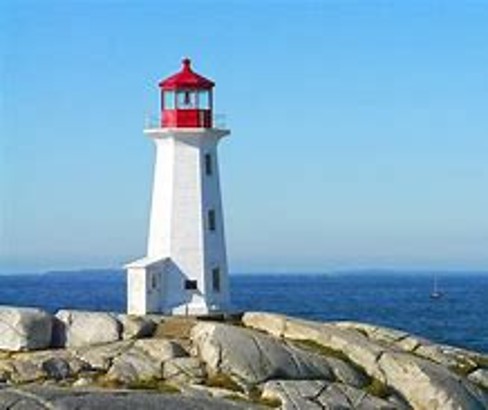 8 Days East Coast Adventure
